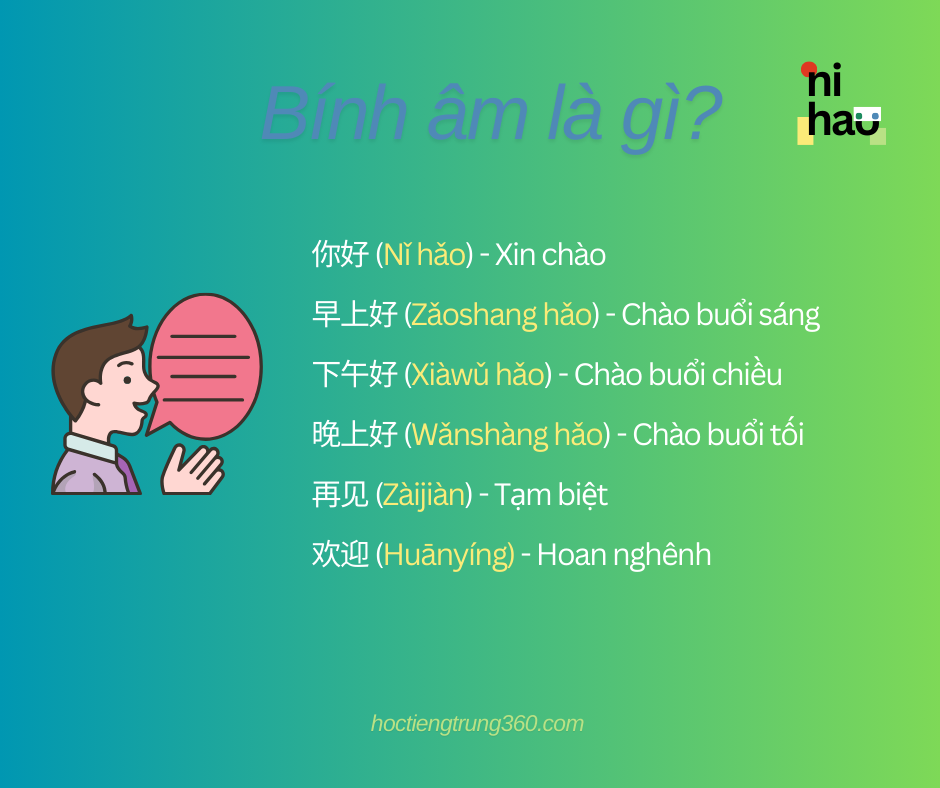 Bính âm là gì